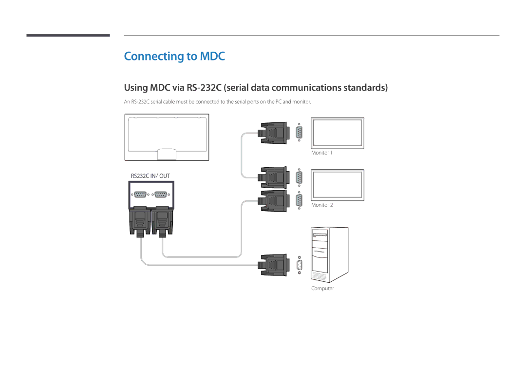 Samsung LH46UDDPUBB/XY Connecting to MDC, Using MDC via RS-232C serial data communications standards, Monitor Computer 