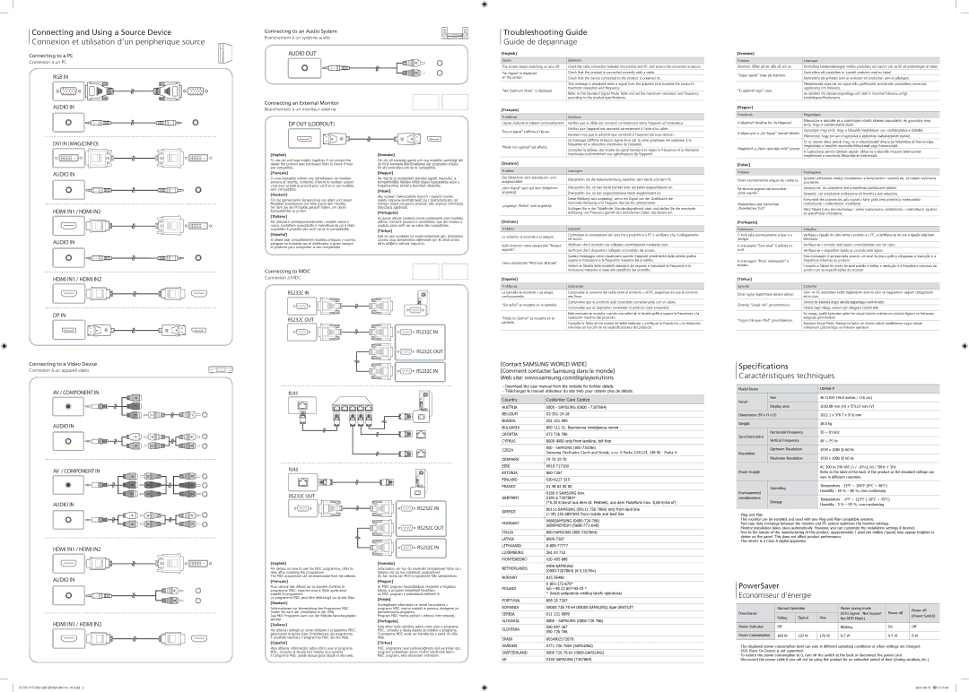 Samsung LH46UDDPUBB/EN manual Troubleshooting Guide Guide de depannage 