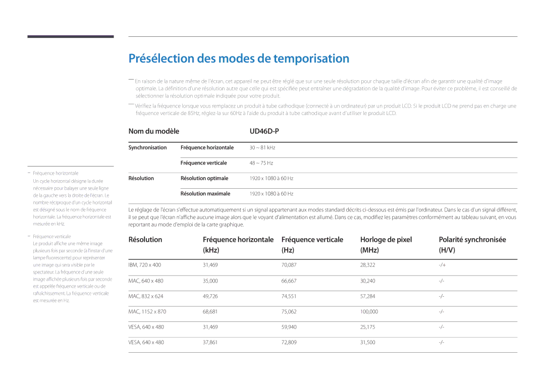 Samsung LH46UDDPUBB/EN manual Présélection des modes de temporisation, Horloge de pixel, KHz MHz 