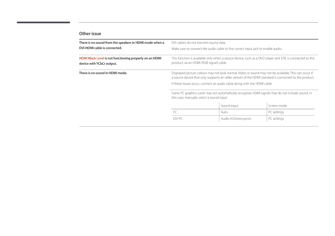 Samsung LH46UDDPUBB/EN manual There is no sound in Hdmi mode, Sound input, Auto, Audio InStereo ports 