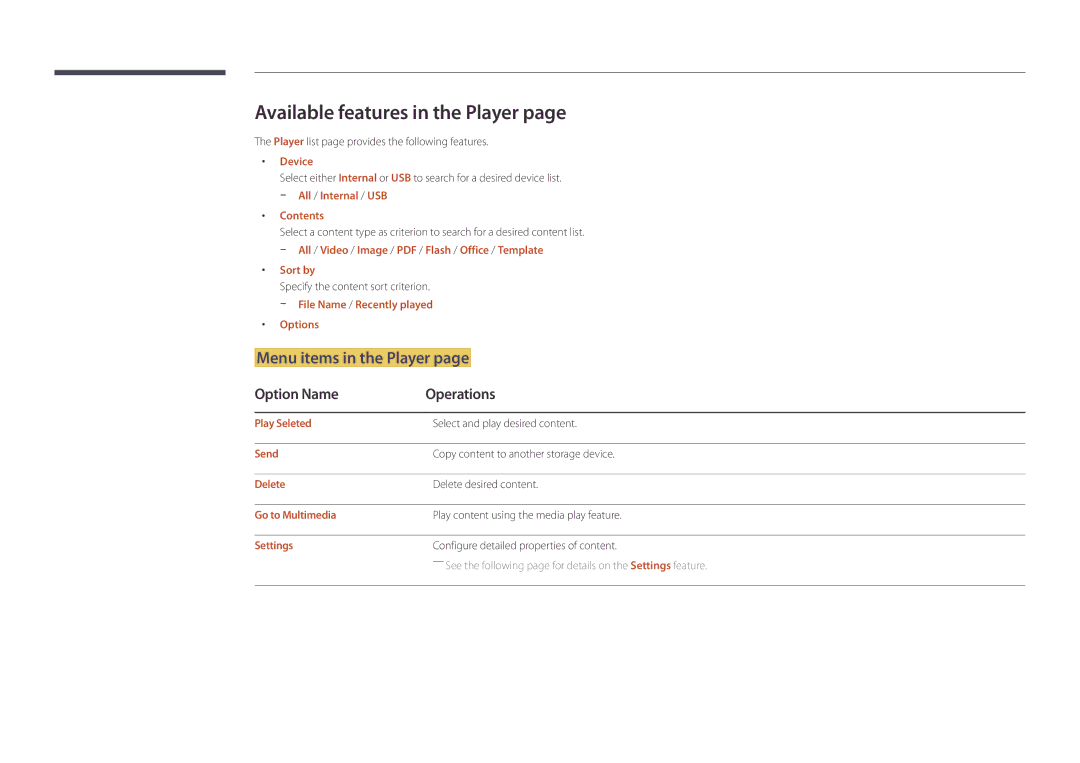 Samsung LH46UDDPUBB/EN manual Available features in the Player, Menu items in the Player, Option Name Operations 
