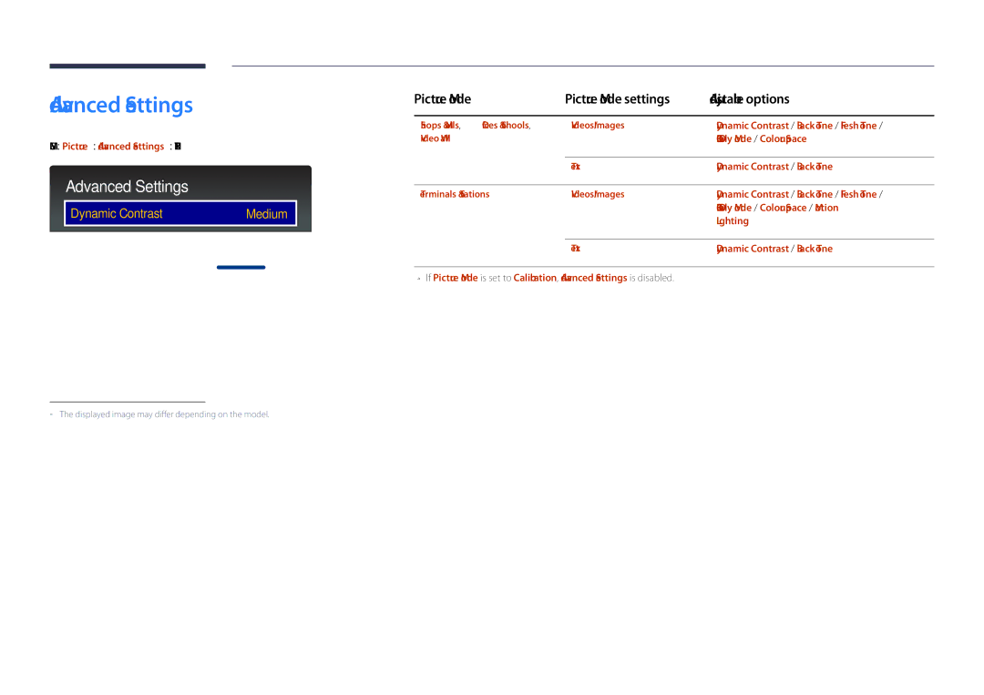 Samsung LH46UDDPUBB/EN manual Advanced Settings 