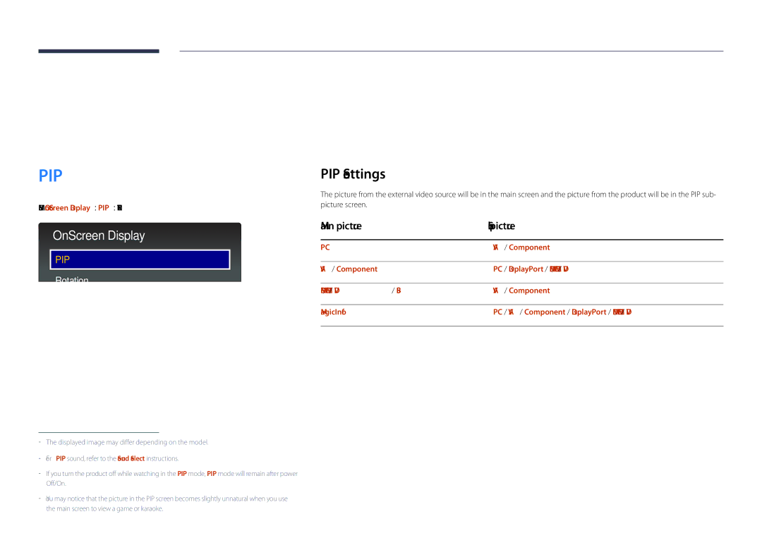 Samsung LH46UDDPUBB/EN manual OnScreen Display, PIP Settings, Main picture Sub picture 