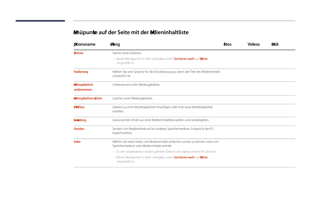 Samsung LH46UDDPUBB/EN manual Menüpunkte auf der Seite mit der Medieninhaltliste, Optionsname Wirkung Fotos Videos Musik 