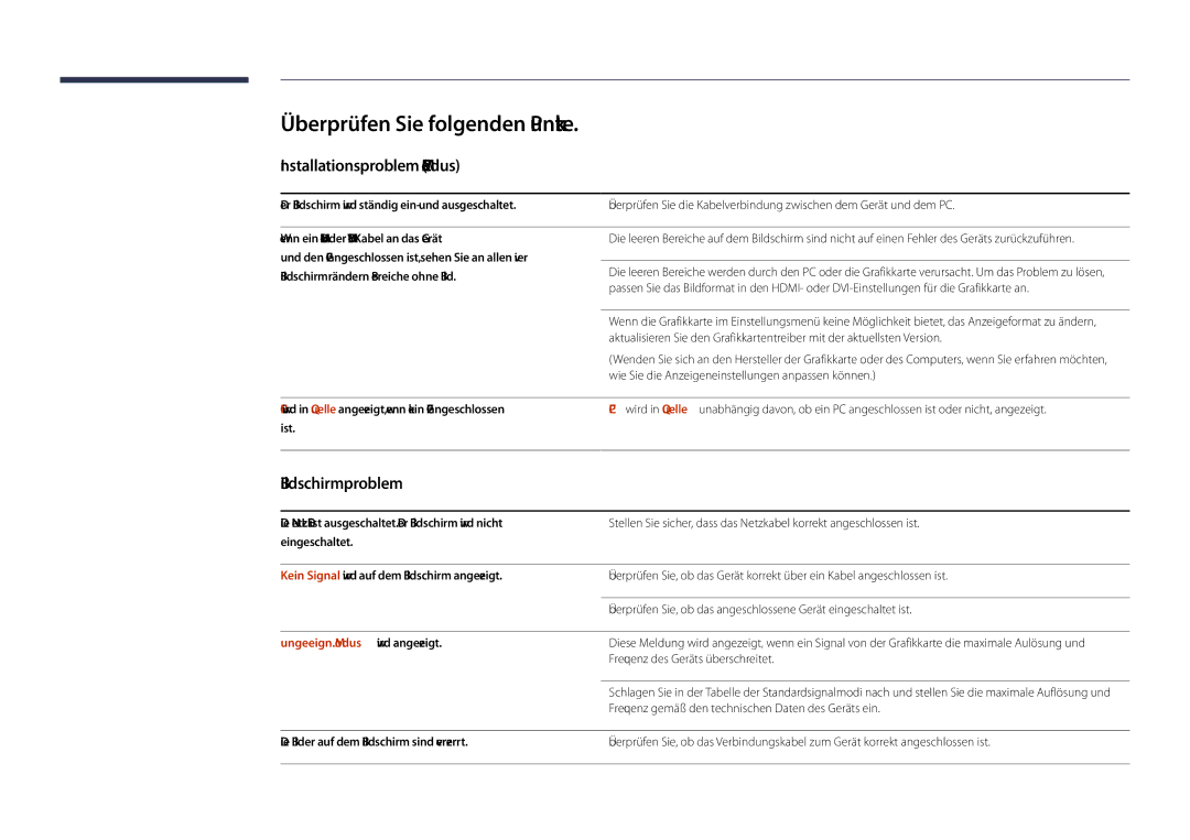 Samsung LH46UDDPUBB/EN manual Überprüfen Sie folgenden Punkte, Installationsproblem PC-Modus, Bildschirmproblem 