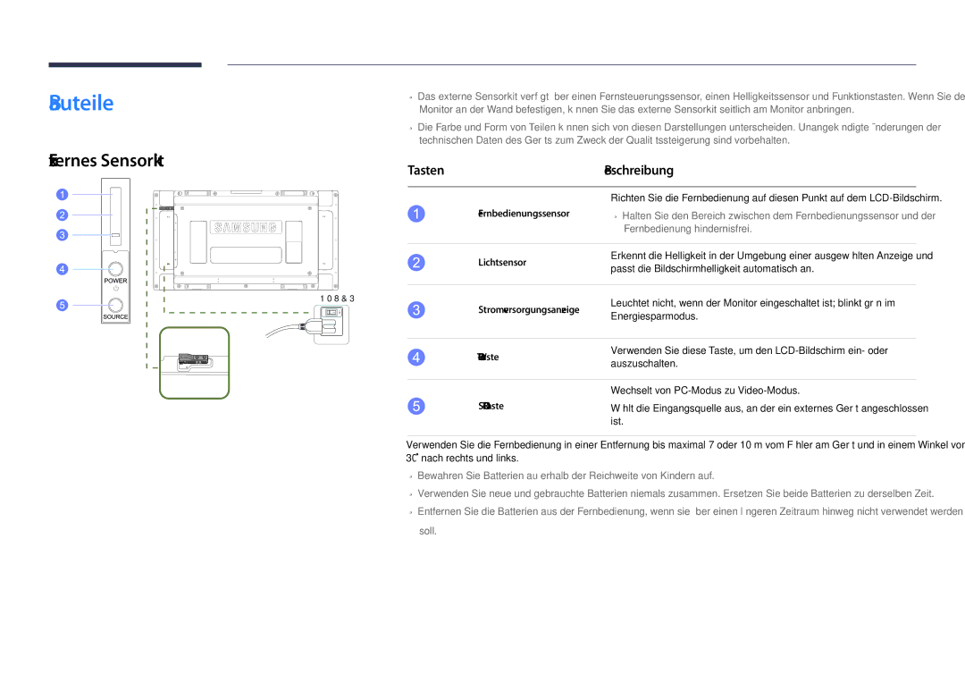 Samsung LH46UDDPUBB/EN manual Bauteile, Externes Sensorkit, Tasten Beschreibung 