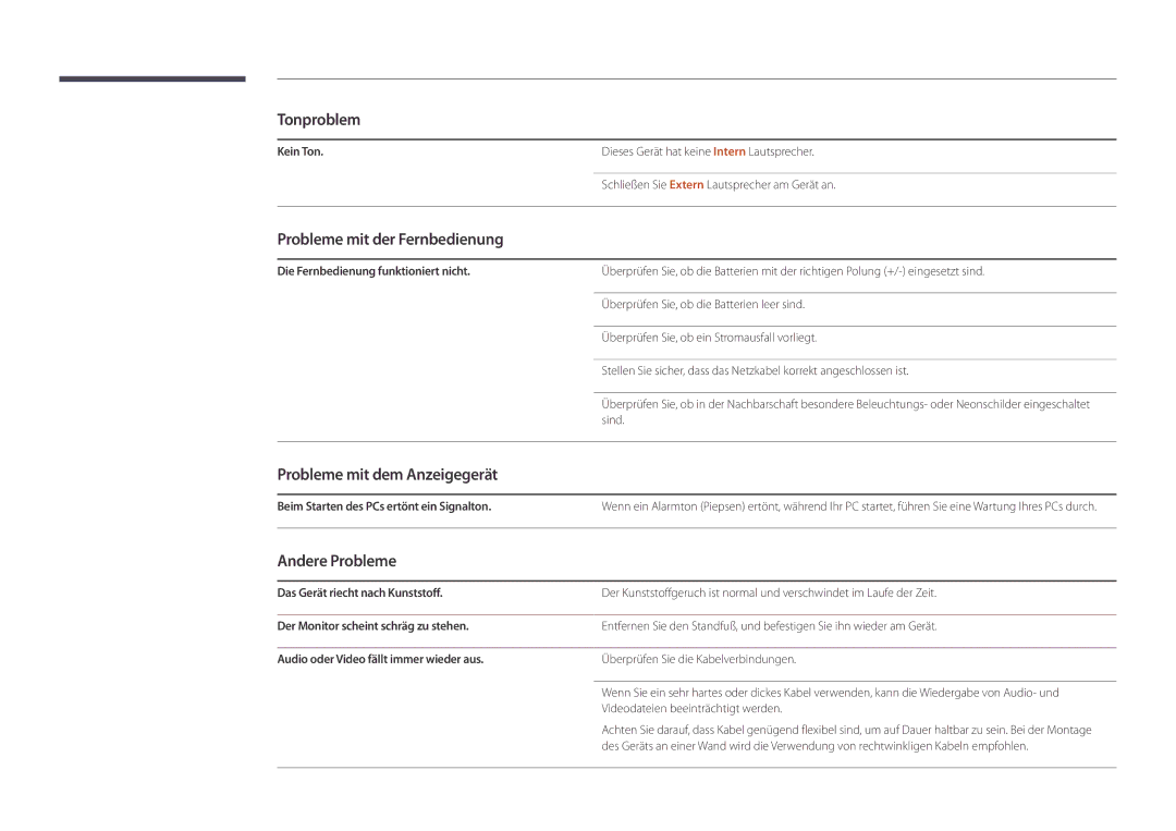 Samsung LH46UDDPUBB/EN manual Tonproblem, Probleme mit der Fernbedienung, Probleme mit dem Anzeigegerät, Andere Probleme 