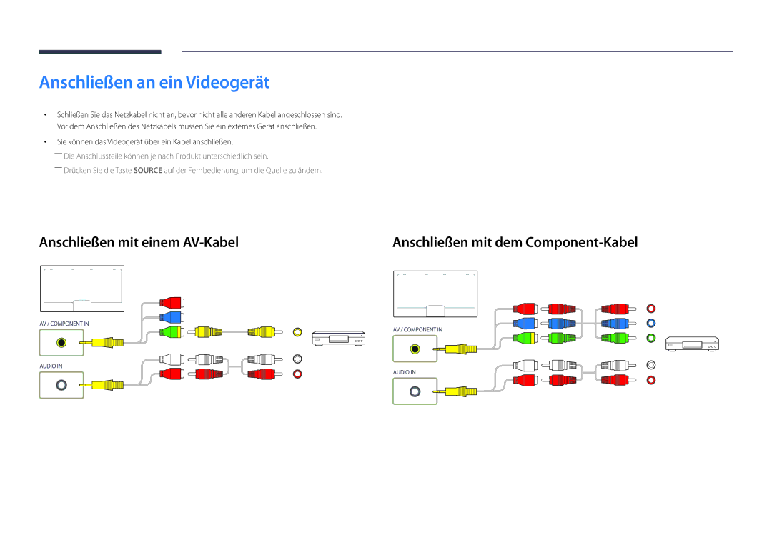 Samsung LH46UDDPUBB/EN Anschließen an ein Videogerät, Anschließen mit einem AV-Kabel, Anschließen mit dem Component-Kabel 