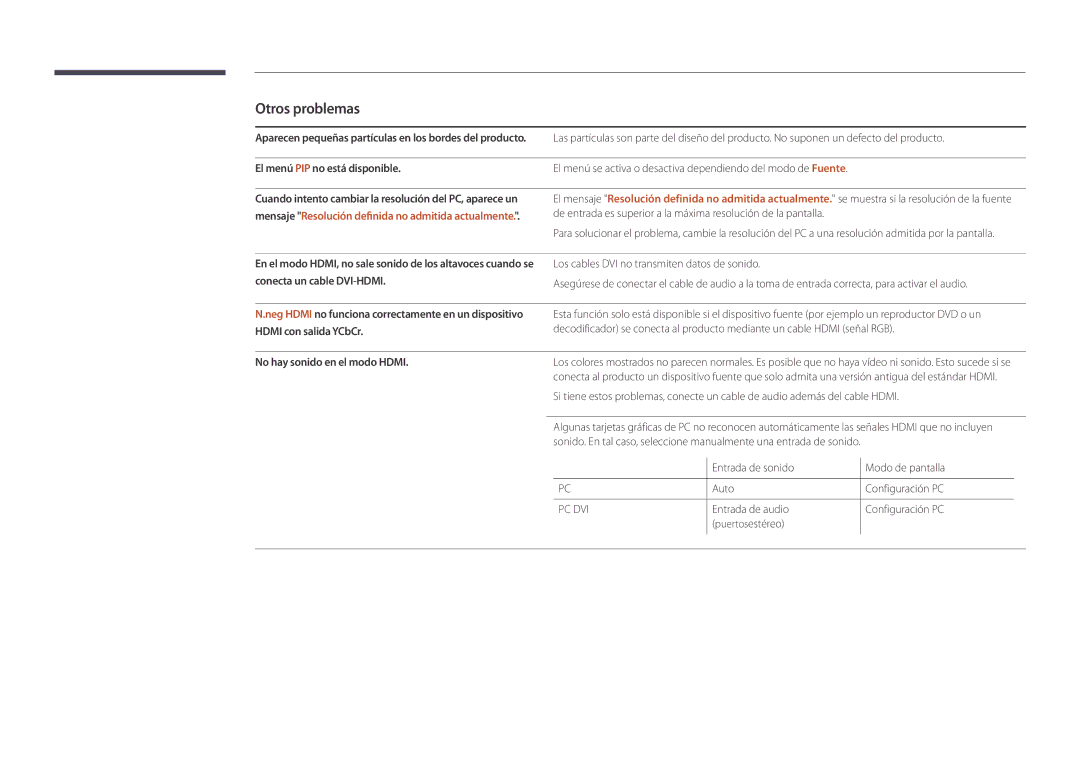 Samsung LH46UDDPUBB/EN manual El menú PIP no está disponible, No hay sonido en el modo Hdmi 