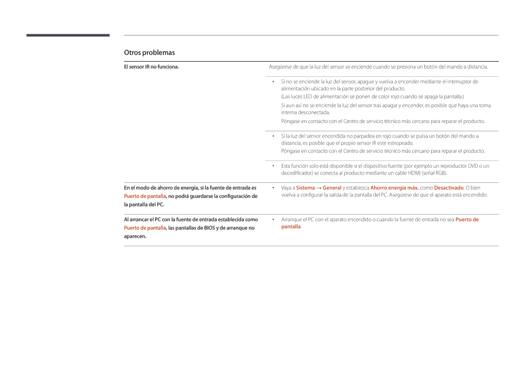 Samsung LH46UDDPUBB/EN manual El sensor IR no funciona, La pantalla del PC, Pantalla, Aparecen 