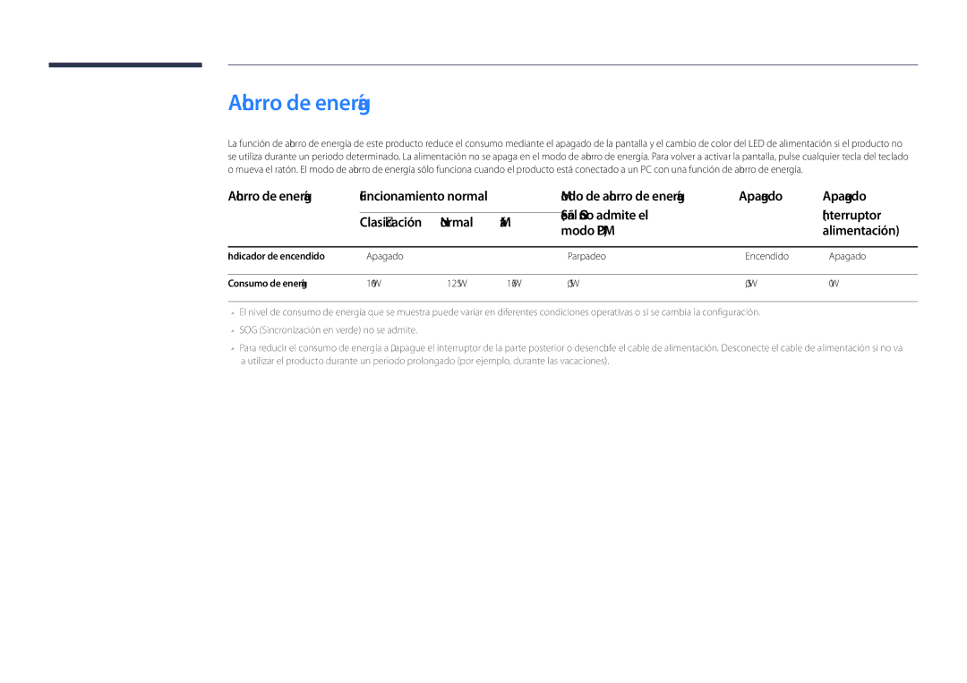 Samsung LH46UDDPUBB/EN Ahorro de energía, Normal Máx Modo DPM Alimentación, Indicador de encendido, Consumo de energía 