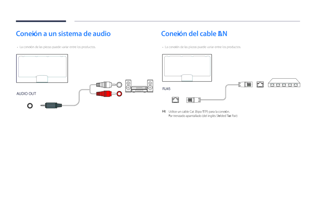 Samsung LH46UDDPUBB/EN manual Conexión a un sistema de audio, Conexión del cable LAN 