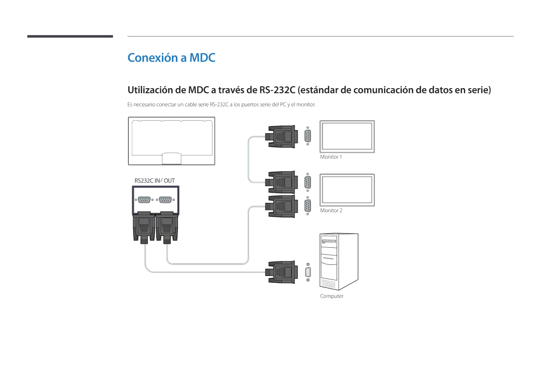 Samsung LH46UDDPUBB/EN manual Conexión a MDC, Monitor Computer 