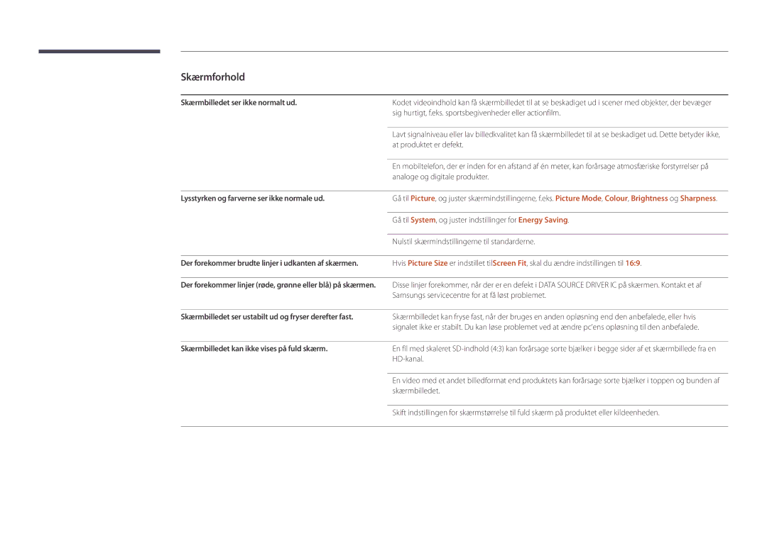 Samsung LH46UDDPUBB/EN manual Skærmbilledet ser ikke normalt ud, Lysstyrken og farverne ser ikke normale ud 