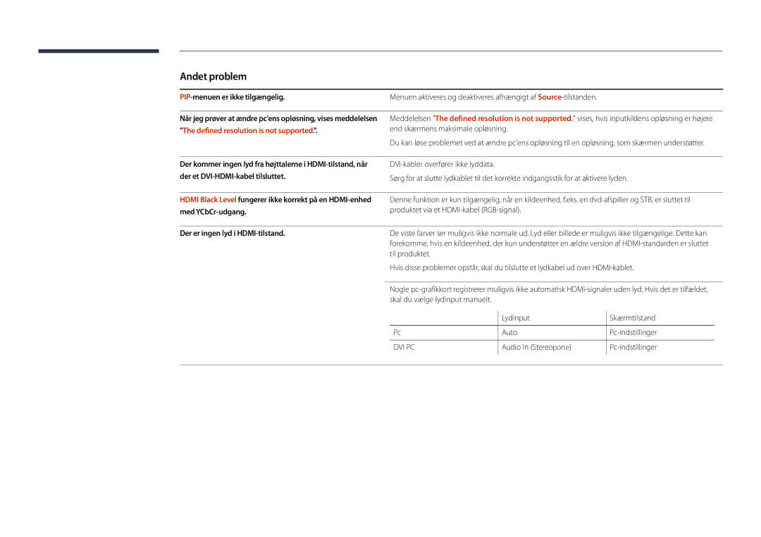 Samsung LH46UDDPUBB/EN manual PIP-menuen er ikke tilgængelig, Der er ingen lyd i HDMI-tilstand, Lydinput, Auto 