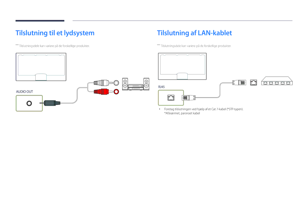 Samsung LH46UDDPUBB/EN manual Tilslutning til et lydsystem, Tilslutning af LAN-kablet 