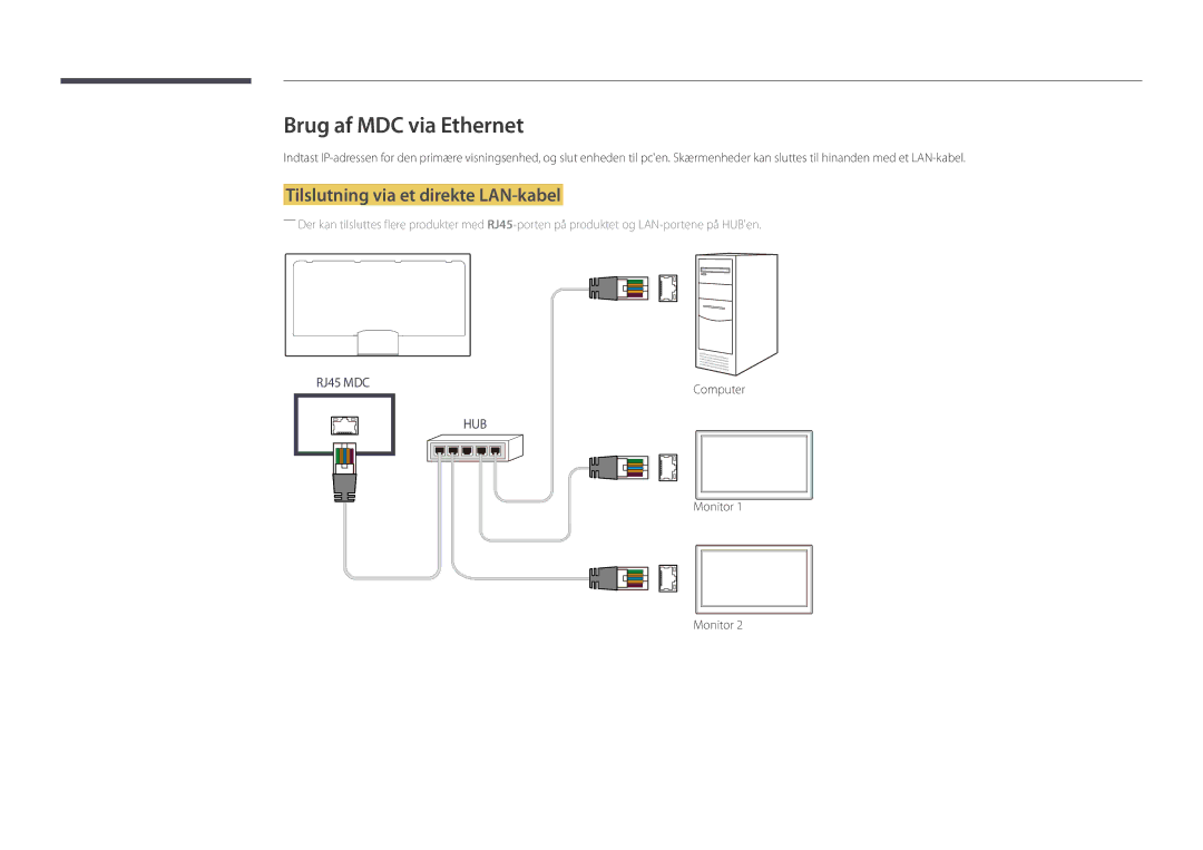 Samsung LH46UDDPUBB/EN manual Brug af MDC via Ethernet, Tilslutning via et direkte LAN-kabel 