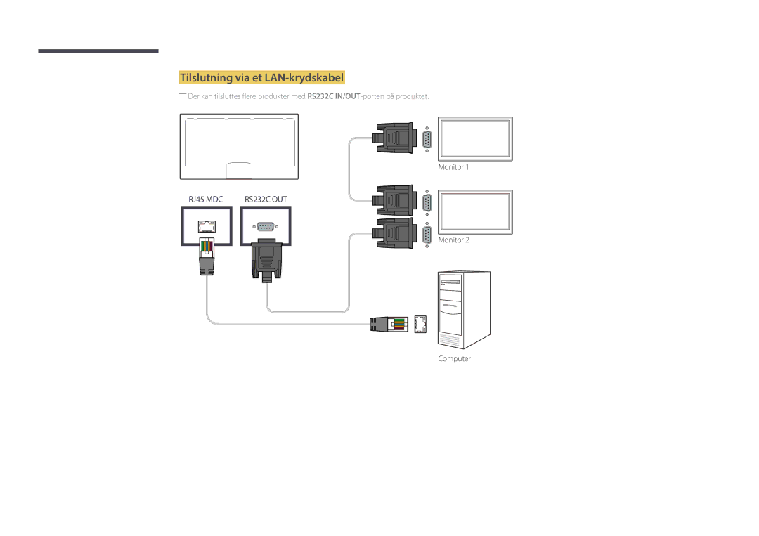 Samsung LH46UDDPUBB/EN manual Tilslutning via et LAN-krydskabel 