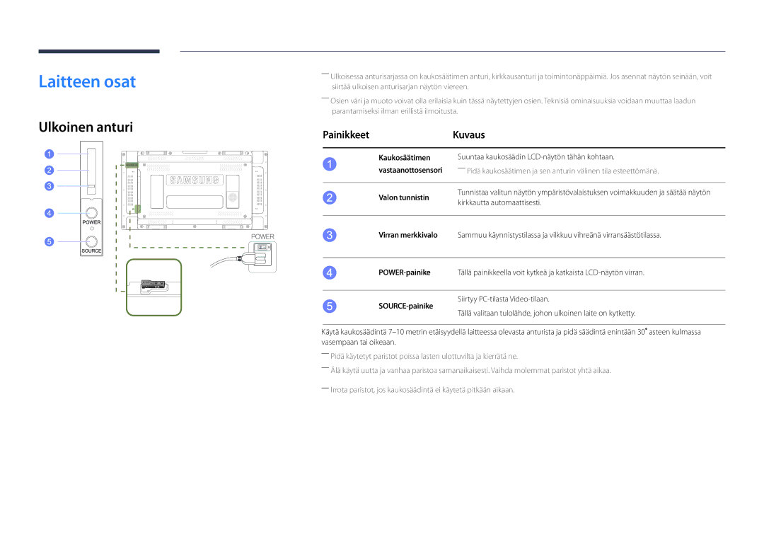 Samsung LH46UDDPUBB/EN manual Laitteen osat, Ulkoinen anturi, Painikkeet Kuvaus 