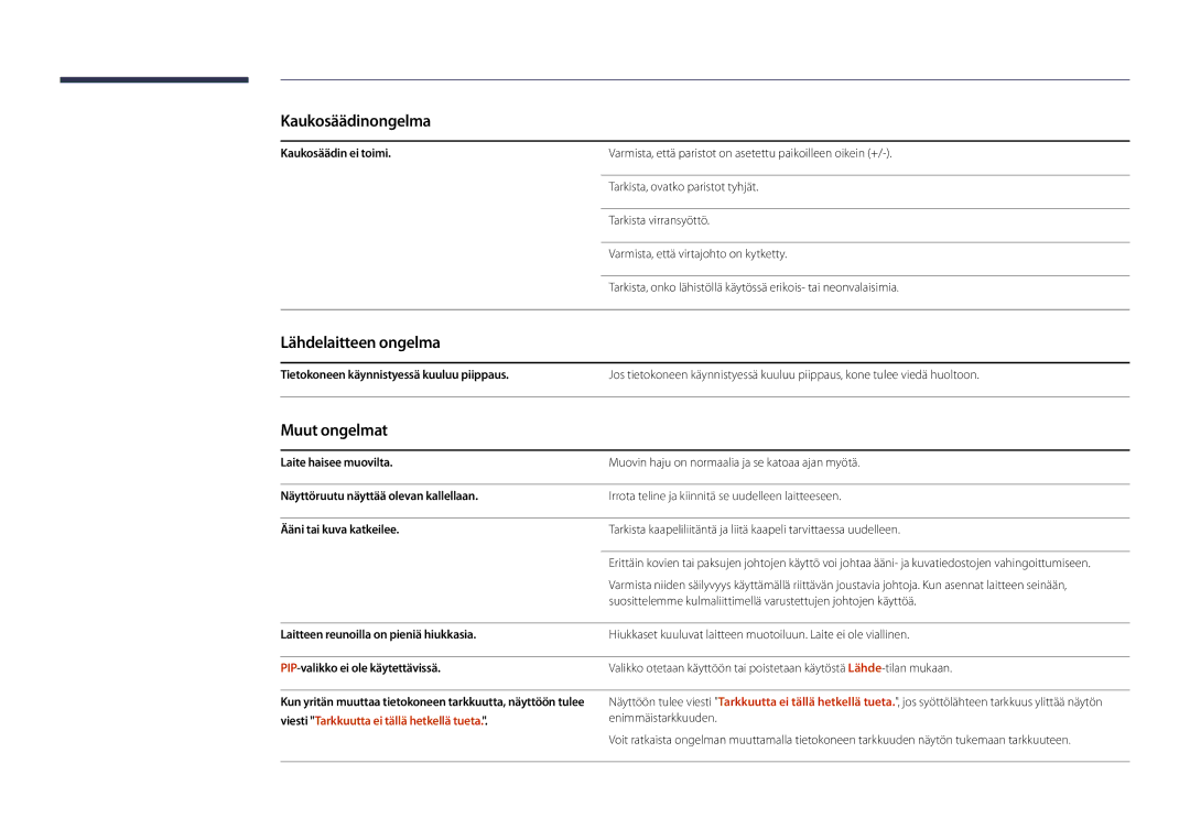 Samsung LH46UDDPUBB/EN manual Kaukosäädinongelma, Lähdelaitteen ongelma, Muut ongelmat 