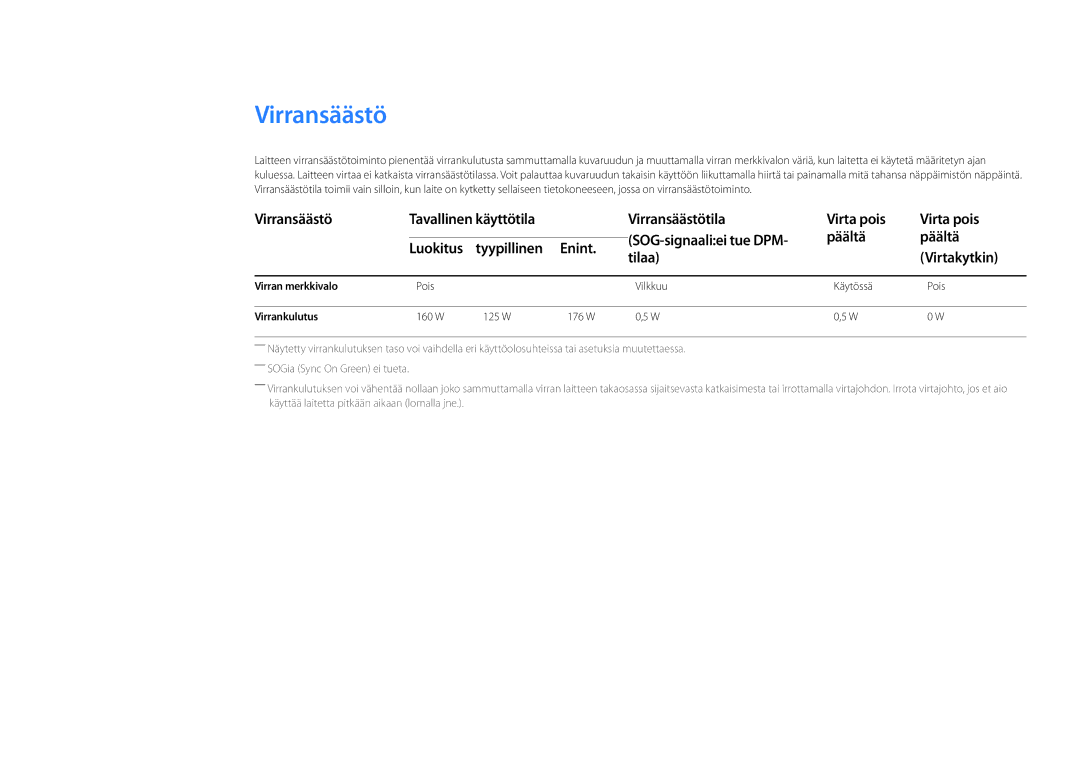 Samsung LH46UDDPUBB/EN manual Virransäästö 