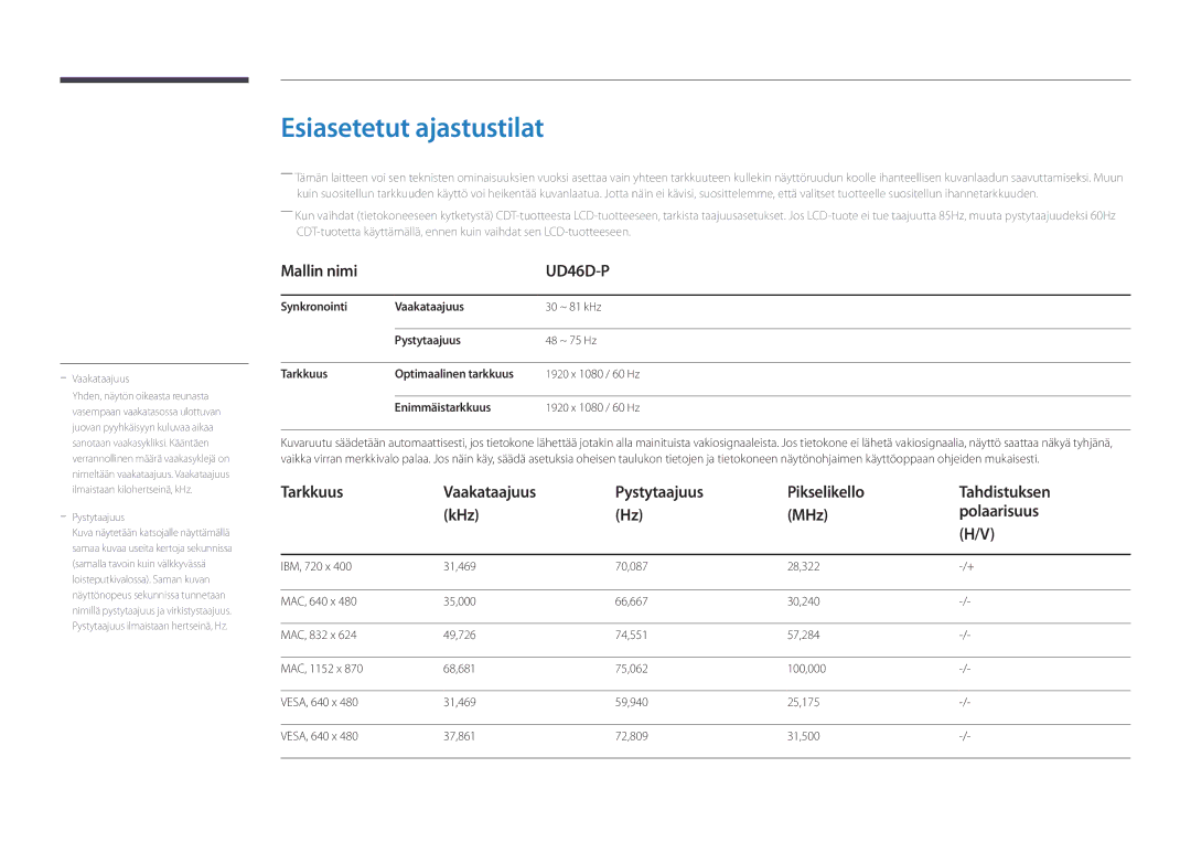 Samsung LH46UDDPUBB/EN manual Esiasetetut ajastustilat, Synkronointi Vaakataajuus, Pystytaajuus, Tarkkuus, Enimmäistarkkuus 