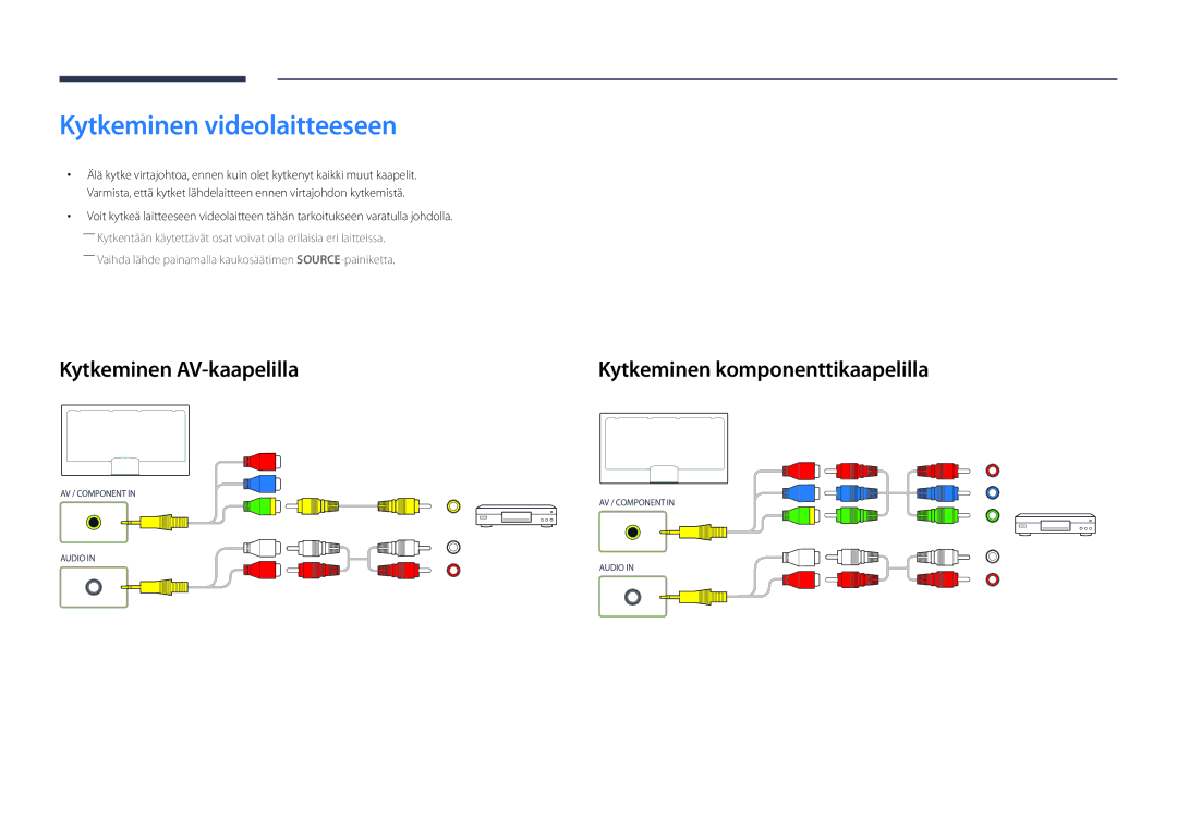 Samsung LH46UDDPUBB/EN manual Kytkeminen videolaitteeseen, Kytkeminen AV-kaapelilla, Kytkeminen komponenttikaapelilla 