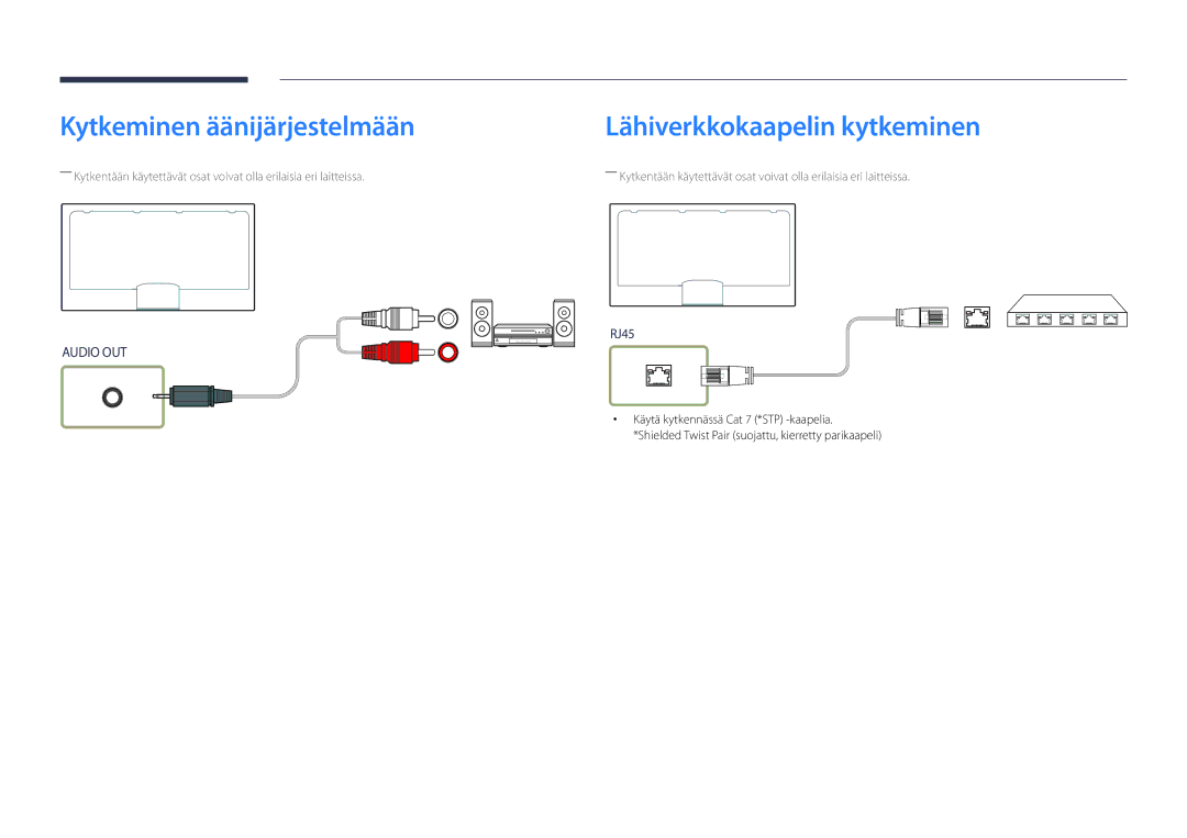 Samsung LH46UDDPUBB/EN manual Kytkeminen äänijärjestelmään, Lähiverkkokaapelin kytkeminen 