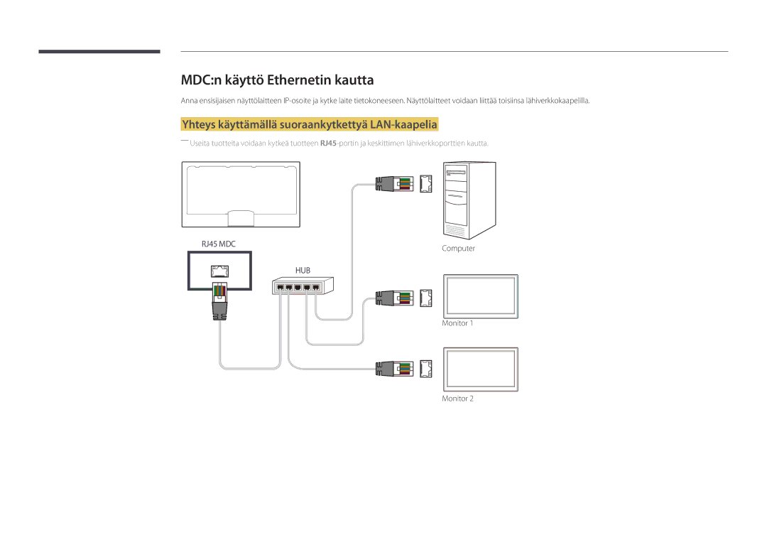 Samsung LH46UDDPUBB/EN manual MDCn käyttö Ethernetin kautta, Yhteys käyttämällä suoraankytkettyä LAN-kaapelia 