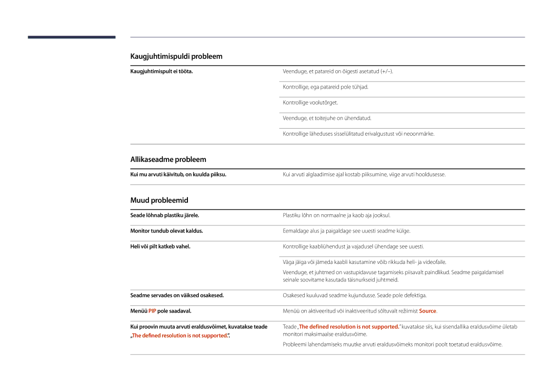 Samsung LH46UDDPUBB/EN manual Kaugjuhtimispuldi probleem, Allikaseadme probleem, Muud probleemid, Kaugjuhtimispult ei tööta 