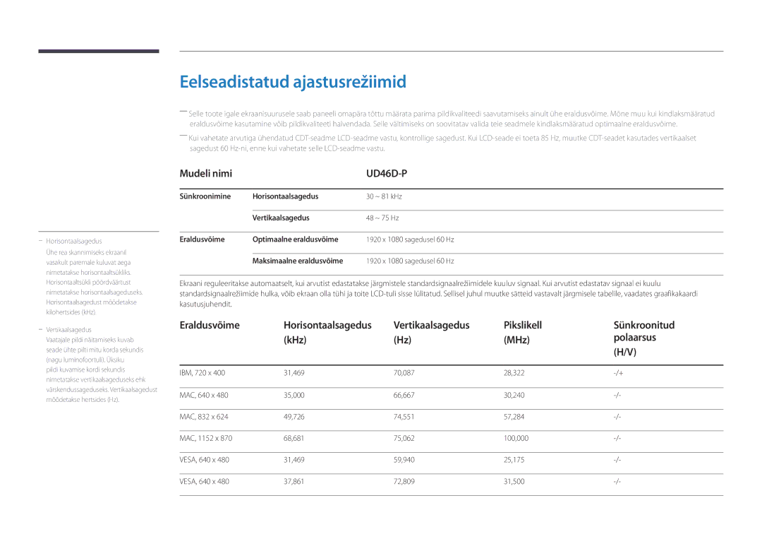 Samsung LH46UDDPUBB/EN manual Eelseadistatud ajastusrežiimid, Vertikaalsagedus Pikslikell Sünkroonitud KHz MHz Polaarsus 