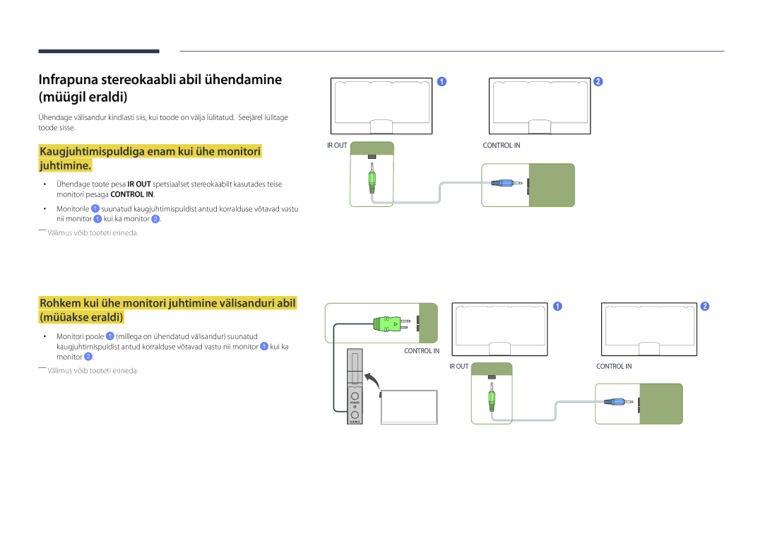 Samsung LH46UDDPUBB/EN manual Infrapuna stereokaabli abil ühendamine müügil eraldi, Kui ka monitor 