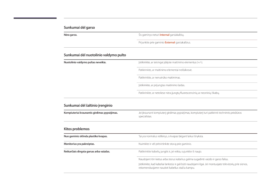 Samsung LH46UDDPUBB/EN manual Sunkumai dėl garso, Sunkumai dėl nuotolinio valdymo pulto, Sunkumai dėl šaltinio įrenginio 