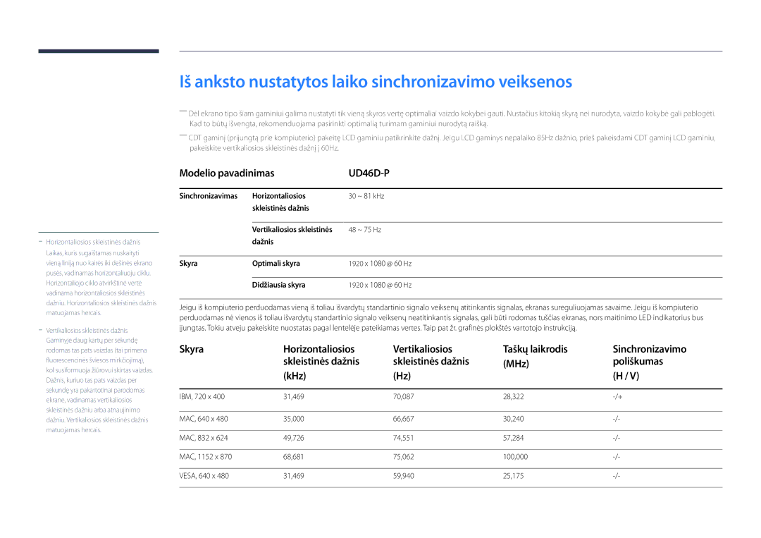 Samsung LH46UDDPUBB/EN manual Iš anksto nustatytos laiko sinchronizavimo veiksenos, Sinchronizavimas Horizontaliosios 