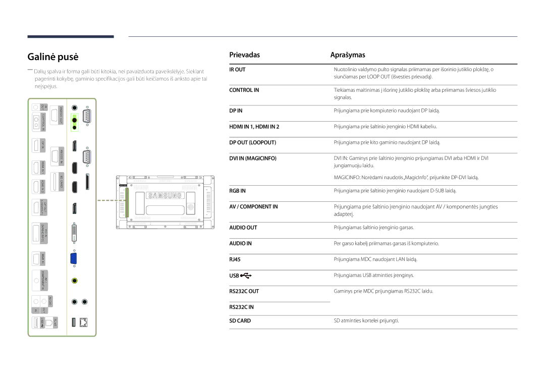 Samsung LH46UDDPUBB/EN manual Galinė pusė, Prievadas Aprašymas, Adapterį, RJ45 