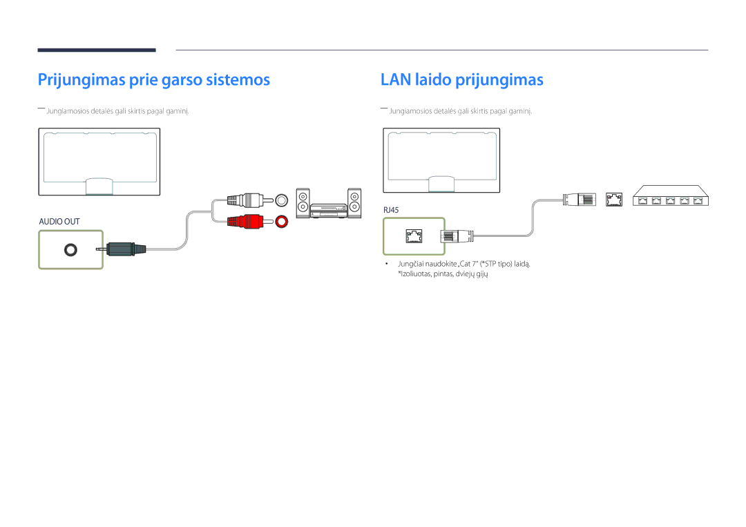 Samsung LH46UDDPUBB/EN manual Prijungimas prie garso sistemos, LAN laido prijungimas 