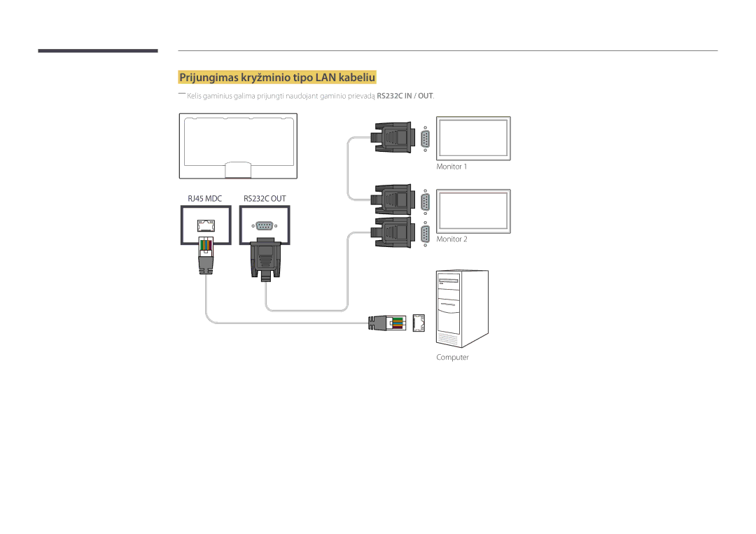 Samsung LH46UDDPUBB/EN manual Prijungimas kryžminio tipo LAN kabeliu 