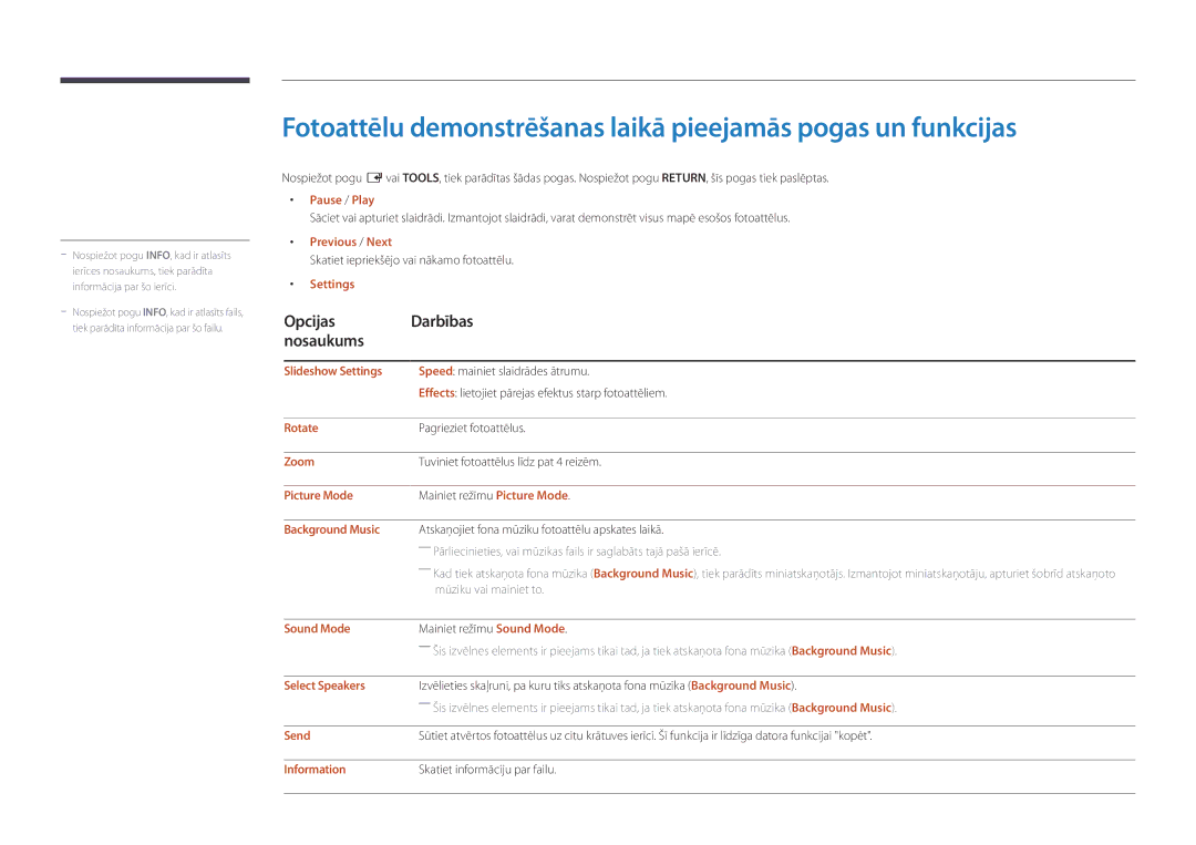 Samsung LH46UDDPUBB/EN manual Opcijas Darbības Nosaukums 