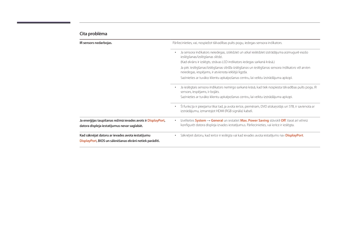 Samsung LH46UDDPUBB/EN manual IR sensors nedarbojas, Datora displeja iestatījumus nevar saglabāt 