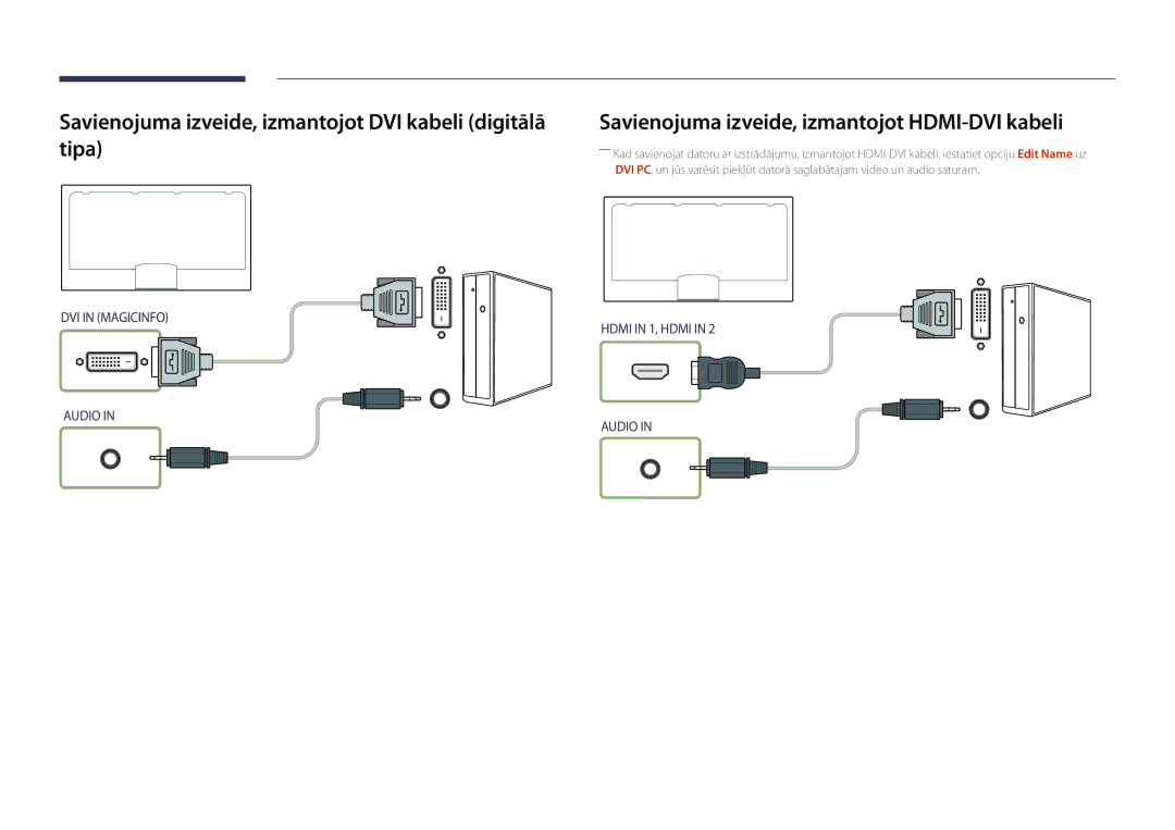 Samsung LH46UDDPUBB/EN manual Savienojuma izveide, izmantojot DVI kabeli digitālā tipa 