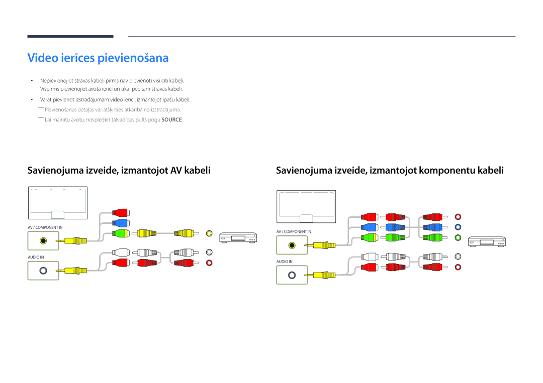 Samsung LH46UDDPUBB/EN manual Video ierīces pievienošana, Savienojuma izveide, izmantojot AV kabeli 