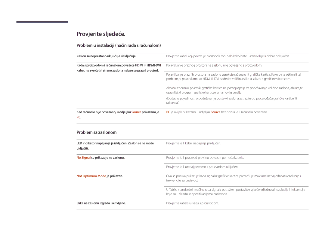 Samsung LH46UDDPUBB/EN manual Provjerite sljedeće, Problem u instalaciji način rada s računalom, Problem sa zaslonom 