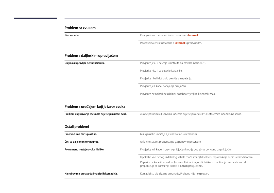 Samsung LH46UDDPUBB/EN manual Problem sa zvukom, Problem s daljinskim upravljačem, Problem s uređajem koji je izvor zvuka 