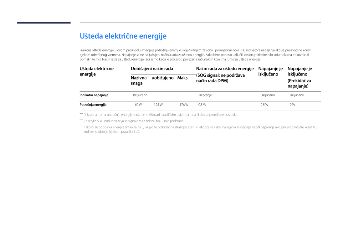 Samsung LH46UDDPUBB/EN manual Ušteda električne energije 