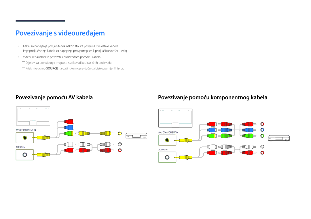 Samsung LH46UDDPUBB/EN Povezivanje s videouređajem, Povezivanje pomoću AV kabela, Povezivanje pomoću komponentnog kabela 