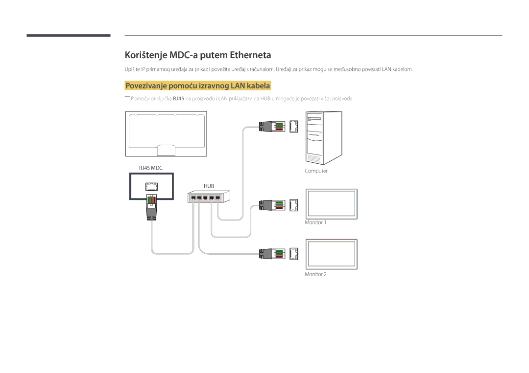 Samsung LH46UDDPUBB/EN manual Korištenje MDC-a putem Etherneta, Povezivanje pomoću izravnog LAN kabela 