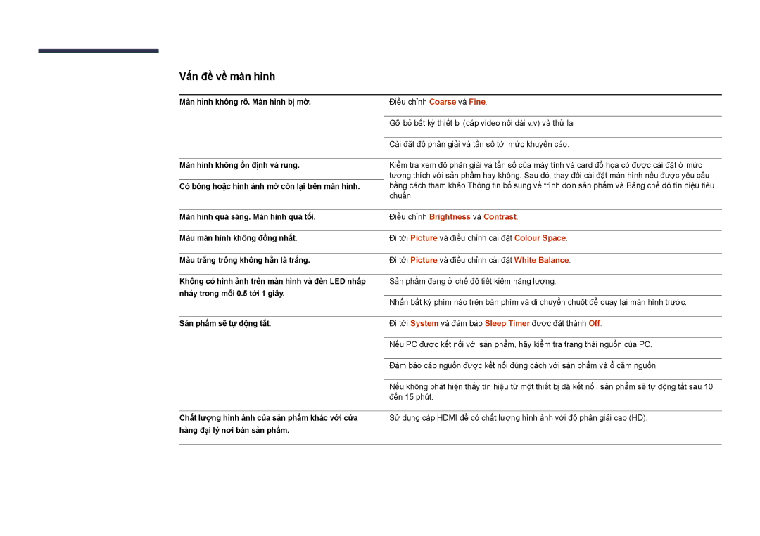 Samsung LH46UDDPUBB/XY manual Màn hình không rõ. Màn hình bị mờ, Điêu chinh Brightness và Contrast 