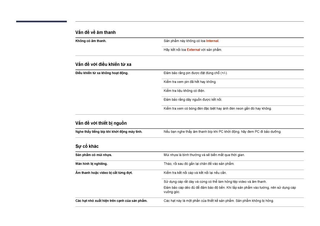 Samsung LH46UDDPUBB/XY manual Vấn đề về âm thanh, Vấn đề vớ́i điêu khiên từ xa, Vấn đề vớ́i thiết bị nguồ̀n, Sự cố́ khá́c 