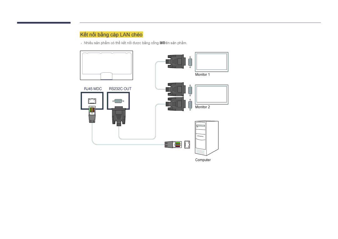 Samsung LH46UDDPUBB/XY manual Kết nối băng cáp LAN chéo 