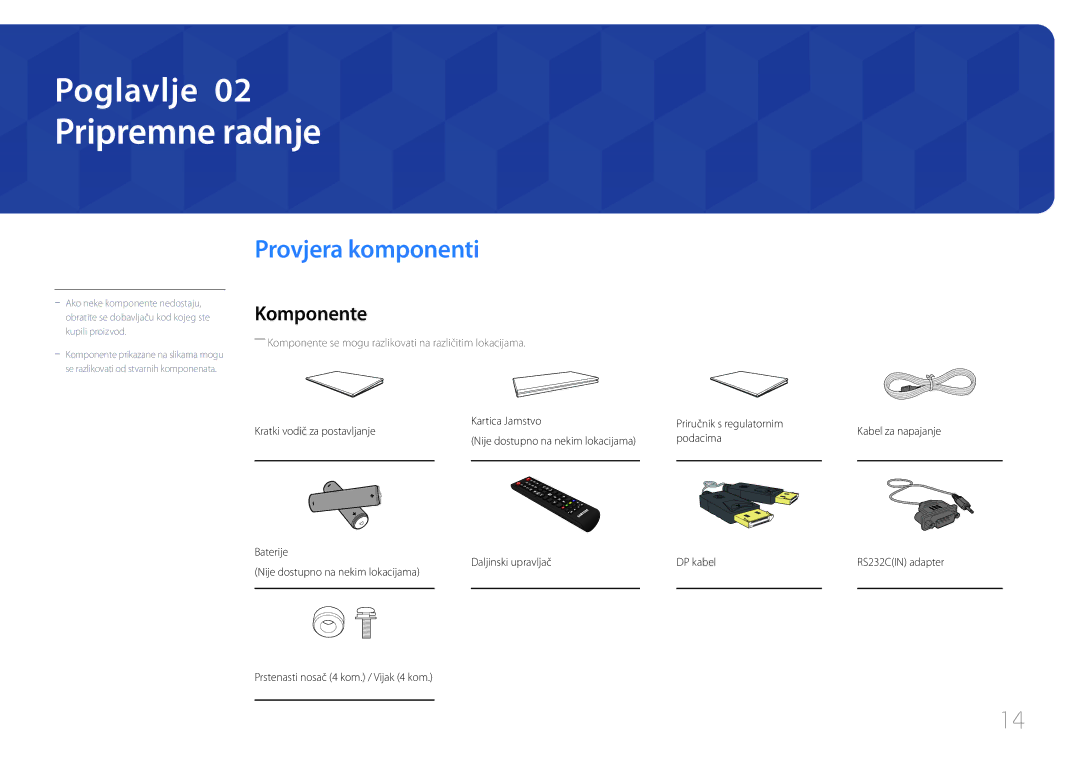 Samsung LH55UDEBLBB/EN manual Pripremne radnje, Provjera komponenti, Komponente, Kartica Jamstvo Priručnik s regulatornim 